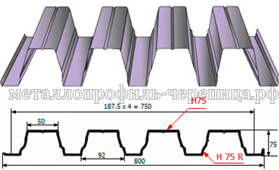 Профнастил (профлист) Н - 75 х 750